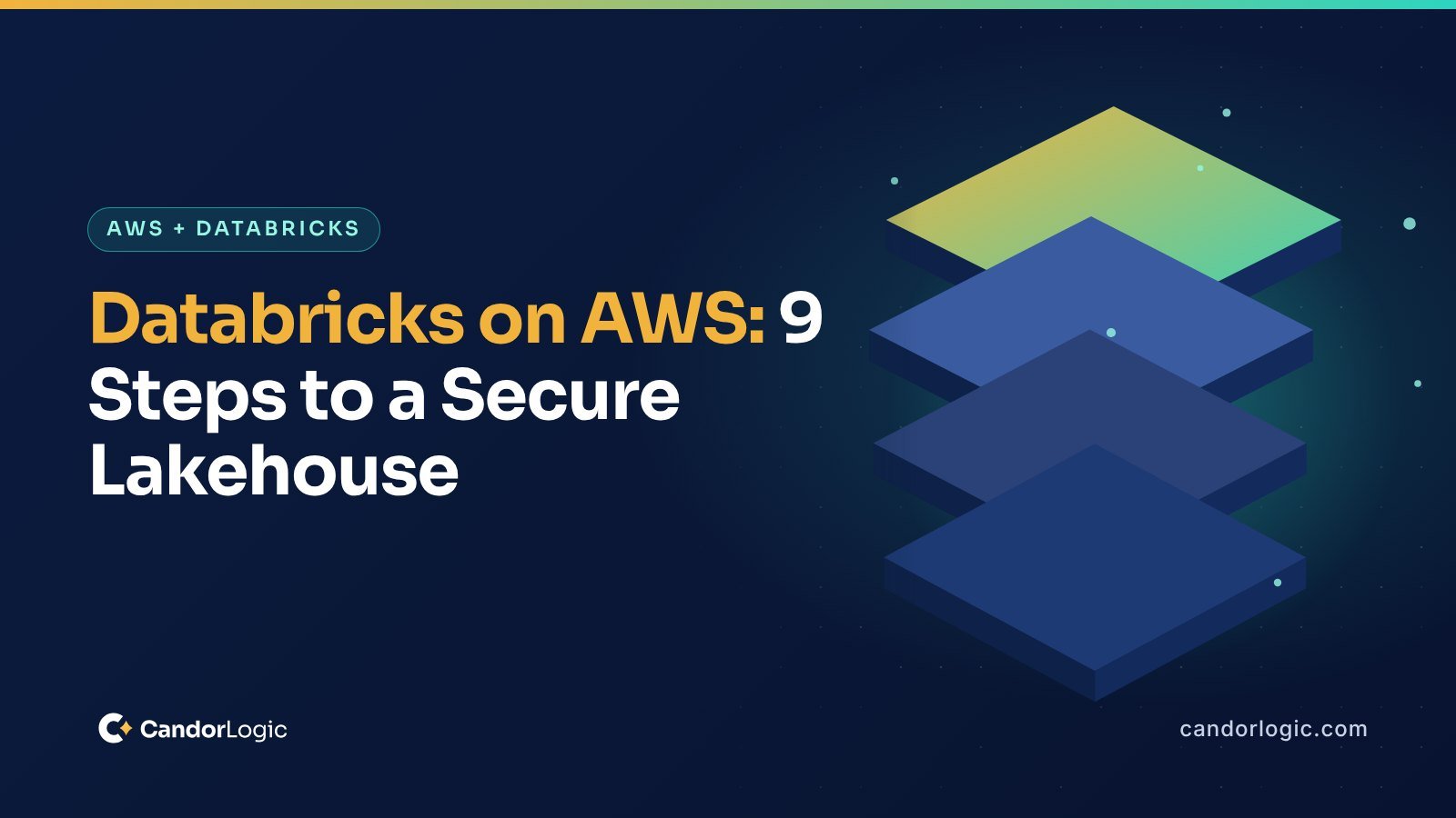 Databricks on AWS reference architecture with VPC, PrivateLink, S3 and Unity Catalog layers