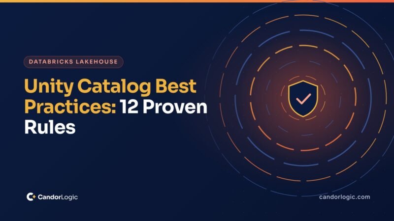 Unity Catalog best practices diagram showing metastore, catalogs, schemas, managed tables and ABAC policies